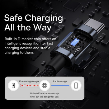 Baseus USB кабел PD 100W USB C към Type C Кабел за бързо зареждане за Xiaomi Samsung MacBook iPad 5A Кабел за мобилен телефон USB кабел TypeC