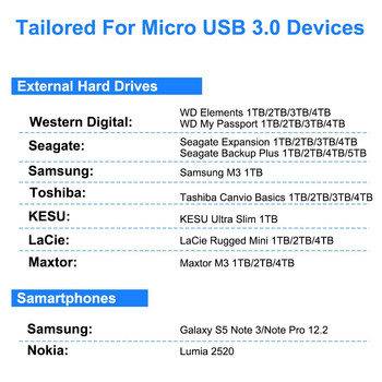 Кабел за твърд диск USB към Micro B кабел за пренос на данни Кабел за зарядно устройство за твърд диск WD Seagate HDD Samsung USB 3.0 Micro B кабел за данни