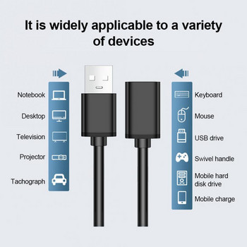 Καλώδιο επέκτασης USB 2.0 1,5m/3m/5m Γραμμή μετάδοσης δεδομένων ενσύρματου για Smart TV PS4 Καλώδιο επέκτασης USB σε USB για προβολέα οθόνης