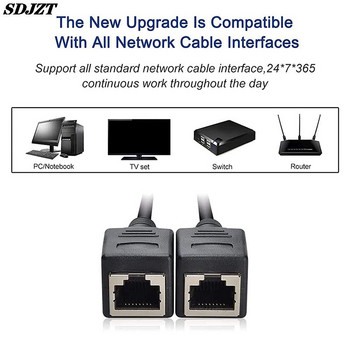 RJ45 Ethernet Splitter Adapter 1 Male to 2 Female Network Splitter Υποστήριξη Cat6 Internet Networking Extension Cord