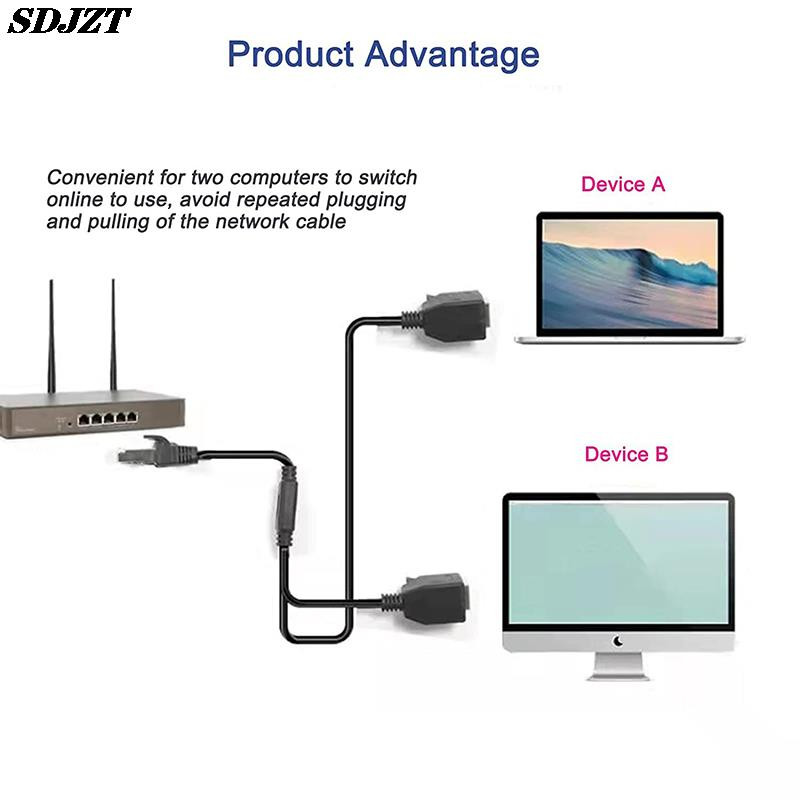 RJ45 Ethernet sadalītāja adapteris, 1 vīriņš–2 māte LAN tīkla sadalītāja atbalsts Cat6 interneta tīkla pagarinātāja vads