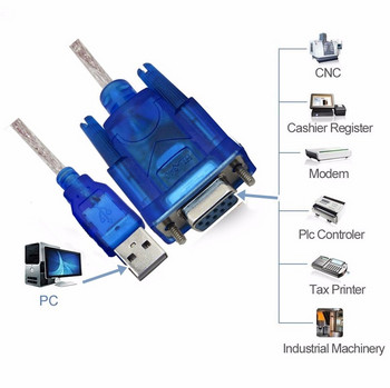 Προσαρμογέας σειριακού καλωδίου USB σε RS-232 DB9 9 ακίδων, εξάρτημα σε vga 80 cm, με υποστήριξη θηλυκού προσαρμογέα για εξαρτήματα υπολογιστή Win8