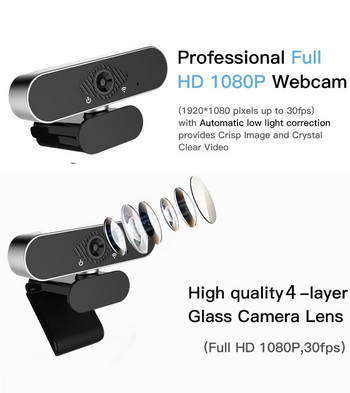 2023 Уеб камера с микрофон HD 1080P Компютър USB 3.0 Камера на живо 2 милиона пиксела 30FPS CMOS без драйвер