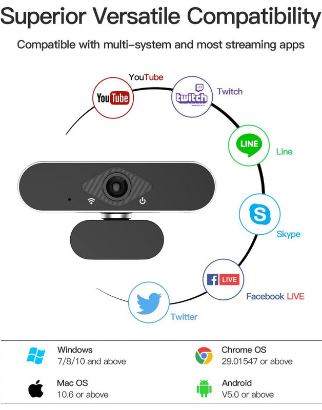 2023 m. žiniatinklio kamera su mikrofonu HD 1080P Kompiuterio USB 3.0 tiesioginė kamera 2 mln. pikselių be tvarkyklės 30 kadrų per sekundę CMOS
