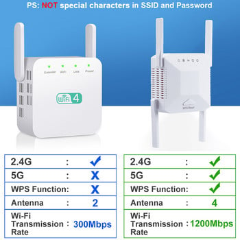 WiFi ретранслатор с двоен чип Wifi усилвател Wifi Extender Мрежа Wi fi Booster 1200Mbps 5 Ghz безжичен Wi-fi ретранслатор с голям обхват