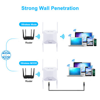 Διπλό τσιπ WiFi Repeater Ενισχυτής Wifi Επέκταση Wifi Network Wi fi Booster 1200Mbps 5 Ghz Ασύρματο Wi-Fi Repeater μεγάλης εμβέλειας