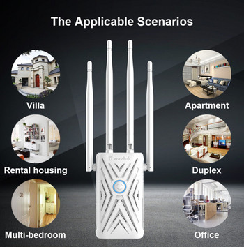 1200Mbps WiFi Repater Extender Dual Band WiFi Signal Booster 2.4G&5G Signal Repeater Long Range Repeater 4×5 Dbi Антени Точка за достъп