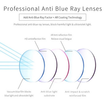 Очила за блокиране на синя светлина Очила с пълна рамка за мъже и жени Защита от радиация Квадратни оптични компютърни очила