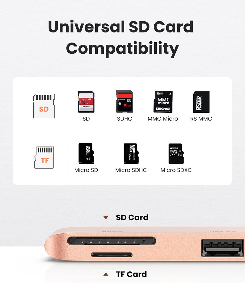 USB C Hub Type C Adapter Docking Station su 2 USB 3.0 TF SD Reader PD Thunderbolt 3 MacBook Pro Air M1 2020 2019 2018 2017 m.