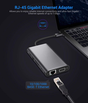 USB C Hub, 10 σε 1 Προσαρμογέας Hub τύπου C με 1000M RJ45 Ethernet 4K HDMI VGA PD Φόρτιση TF/SD Jack Audio Video για MacBook Pro OTG