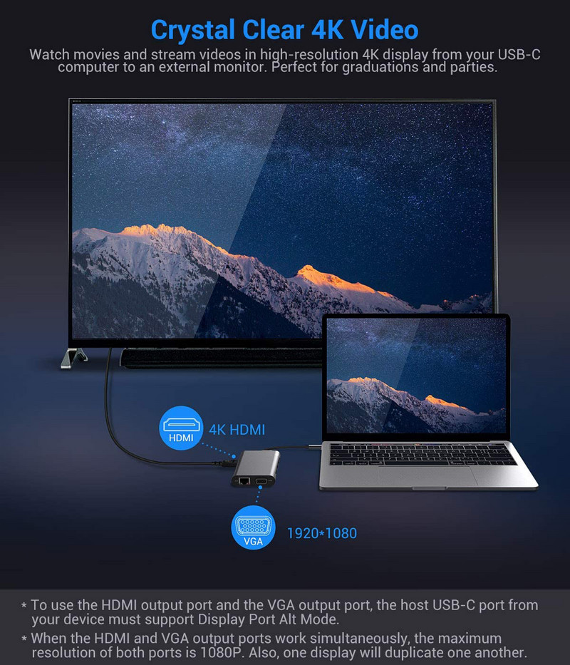 USB C šakotuvas, 10 viename C tipo šakotuvo adapteris su 1000M RJ45 Ethernet 4K HDMI VGA PD įkrovimo TF/SD lizdo garso ir vaizdo įrašas, skirtas MacBook Pro OTG