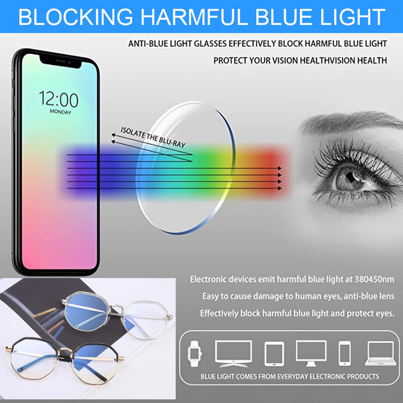 Vintage Anti Blue Light Γυαλιά Μόδας Απλά Γυαλιά Γραφείου Μεταλλικοί Σκελετοί Οπτικός Καθρέφτης Γυναικεία Ανδρικά Διαφανή Γυαλιά Οράσεως