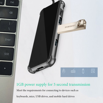 5 σε 1 Dock Station USB Hub 4K HDMI-συμβατό RJ45 SD TF Card Reader Τύπος C Συγκεντρωτής Διαχωριστής προσαρμογέα USB3.0 Docking