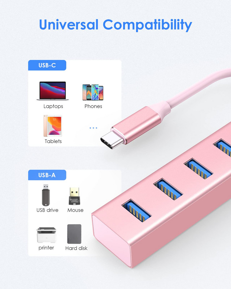 Lention USB C prijungimo stotelė USB 3.0 į USB A, skirta 2023–2016 m. MacBook Pro Mac Air Surface iPad Pro Chromebook Stabilus Drive C22s