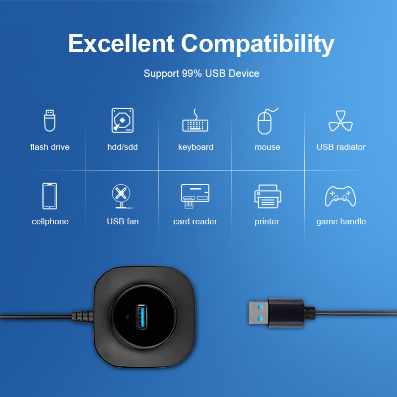 Multi USB HUB 3.0,4 Ports All In One Hub 2.0 3.0 Adapter Expander για σκληρούς δίσκους USB Flash Drive Πληκτρολόγιο επέκτασης προσαρμογέα ποντικιού