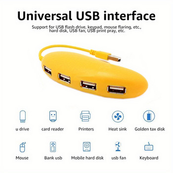 RUNBERRY USB 2.0 4-портов хъб, преносим сплитер Креативен разширител, сладък и забавен дизайн с форма на манго и чушка, поддържа лаптопи PC Mac