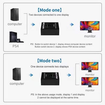 HDMI-съвместим сплитер 4K Switch KVM Bi-Direction 1x2/2x1 HDMI-съвместим Switcher 2 in1 Out за PS4/3 TV Box Switcher Adapter