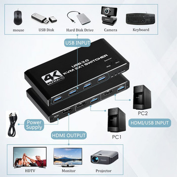 Διακόπτης 4K USB KVM Διακόπτης USB 3.0 Συμβατός με HDMI Διακόπτης KVM 2 σε 1 έξοδο για 2 υπολογιστές Κοινόχρηστο πληκτρολόγιο και ποντίκι EDID / Εκτυπωτής HDCP