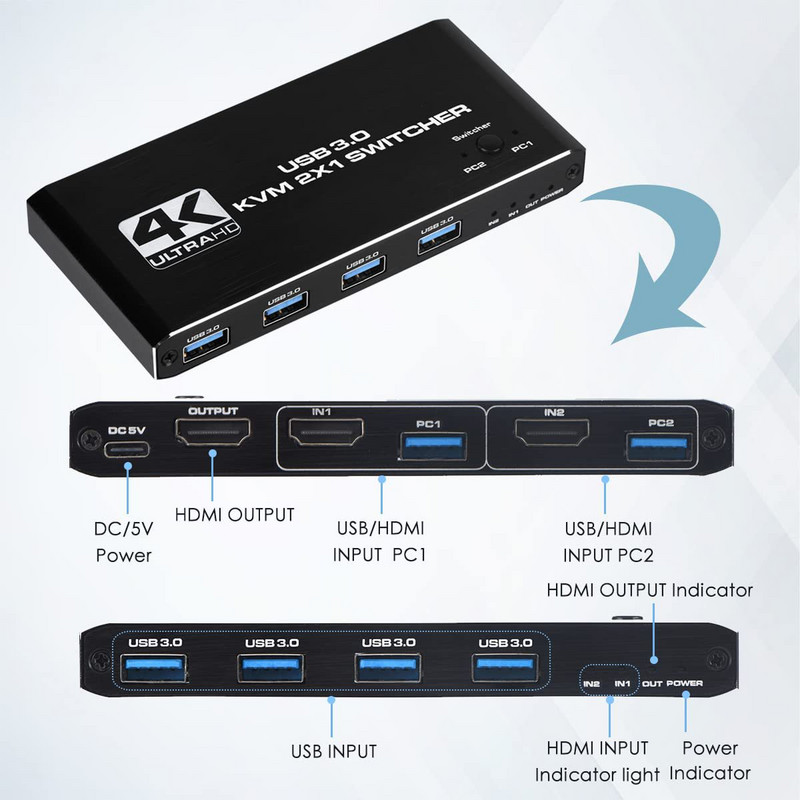 4K USB KVM jungiklis USB 3.0 perjungiklis Su HDMI suderinamas KVM jungiklis 2 in 1 Out, skirtas 2 kompiuterių bendrinimo klaviatūra ir pele EDID / HDCP spausdintuvas