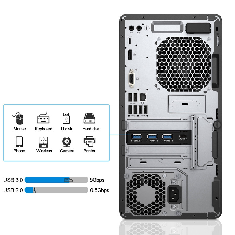 PCI-E – USB 3.0 kártya C(1) típusú USB A(3) kiegészítő tápegység nélkül PCI Express bővítőkártya Windows Mac Pro rendszerhez