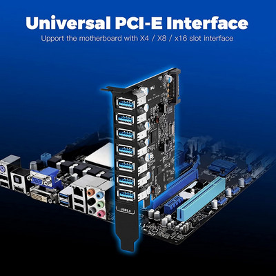 PCIE към USB 3.0 разширителна карта (7 порта USB A), PCI Express карта с вътрешен USB порт, USB Pcie карта SATA захранващ конектор
