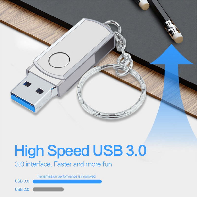 Jauns 2023. gada USB 3.0 Pendrive 2 TB liela ātruma pildspalvas diskdzinis, 16 TB metāla Cle USB zibatmiņas disks 4 TB 8 TB pārnēsājams SSD atmiņas USB piegāde.
