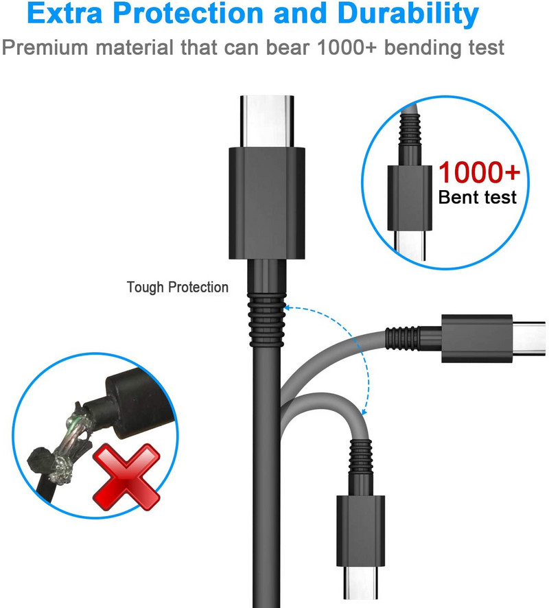 20 V 4,75 A ​95 W kintamosios srovės maitinimo adapteris C tipo USB nešiojamojo kompiuterio kelioninis įkroviklis, skirtas Lenovo ThinkPad X1 CARBON Y740S Y9000X T470S T480S Yoga 14S