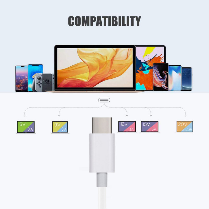 65 W USB C PD įkroviklis Quick Charge 3.0 Type C universalus maitinimo adapteris, skirtas MacBook Lenovo Huawei Samsung Xiaomi Fast USB Charger