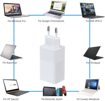 Φορτιστής τοίχου GaN 65W Προσαρμογέας ρεύματος USB C Φορτιστής φορητού υπολογιστή tablet για MacBook/ASUS/HP/HUAWEI/Lenovo/Samsung Galaxy