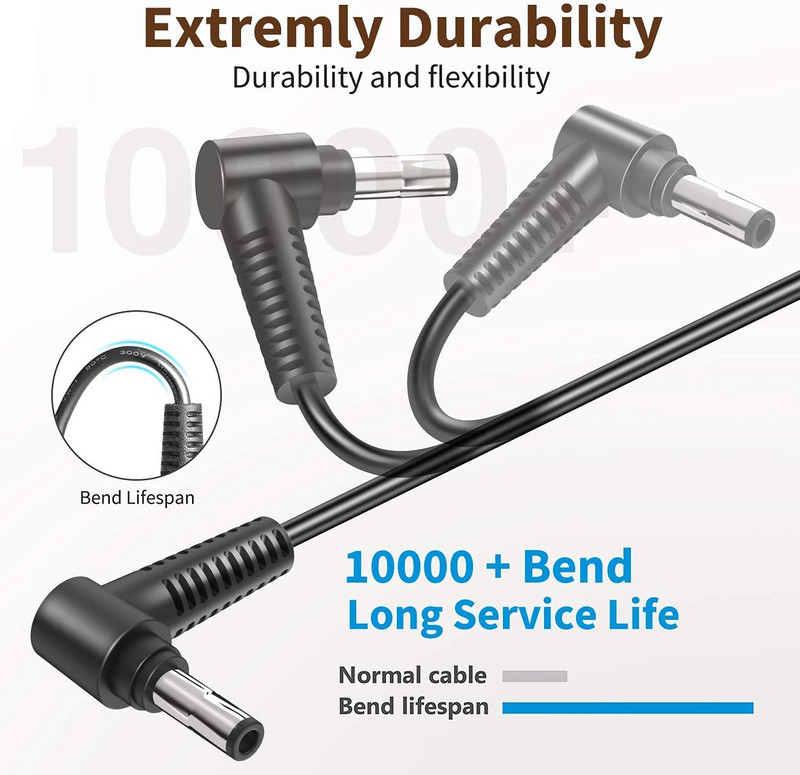 Napájací adaptér pre notebook 20V 2,25A 45W 4,0*1,7 mm pre Lenovo IdeaPad 330 330S 320 320S 520S 530S Yoga310 Yoga510 AC adaptér/nabíjačka