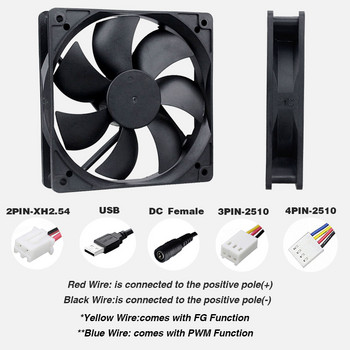 YOUNUON 5V 12V 24V 120mm Fan Sleeve/Ball Cooling Fan 120x120x25mm DC Brushless Cooler Fan for PC Case Laptop Computer