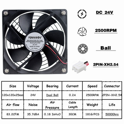 YOUNUON 5V 12V 24V 120mm Fan Sleeve/Ball Cooling Fan 120x120x25mm DC Brushless Cooler Fan for PC Case Laptop Computer