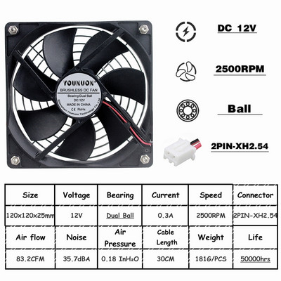 YOUNUON 5V 12V 24V 120mm Fan Sleeve/Ball Cooling Fan 120x120x25mm DC Brushless Cooler Fan for PC Case Laptop Computer