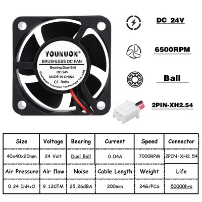 2 vnt. rutulinis 40 mm aušinimo ventiliatorius 40 x 40 x 20 mm aušintuvas 24 V 12 V 5 V 4020 kompiuterio korpuso aušinimo ventiliatorius 2 kontaktų 3 kontaktų aušintuvo ventiliatorius 3D spausdintuvo ventiliatorius