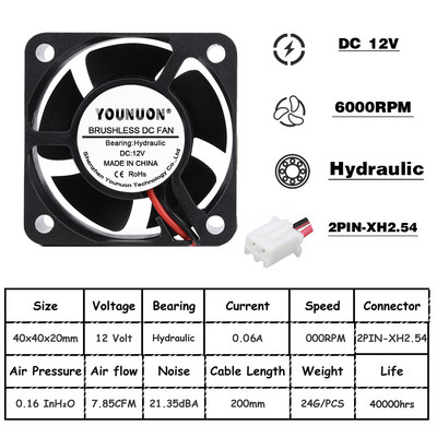 2 vnt. rutulinis 40 mm aušinimo ventiliatorius 40 x 40 x 20 mm aušintuvas 24 V 12 V 5 V 4020 kompiuterio korpuso aušinimo ventiliatorius 2 kontaktų 3 kontaktų aušintuvo ventiliatorius 3D spausdintuvo ventiliatorius