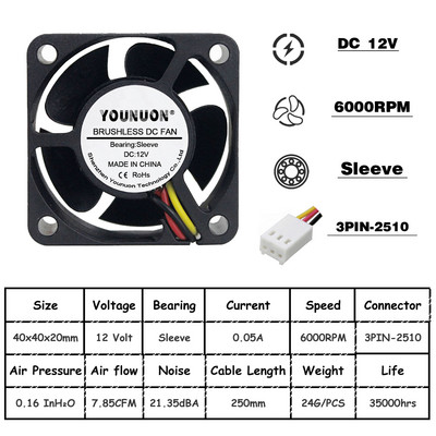 2 vnt. rutulinis 40 mm aušinimo ventiliatorius 40 x 40 x 20 mm aušintuvas 24 V 12 V 5 V 4020 kompiuterio korpuso aušinimo ventiliatorius 2 kontaktų 3 kontaktų aušintuvo ventiliatorius 3D spausdintuvo ventiliatorius