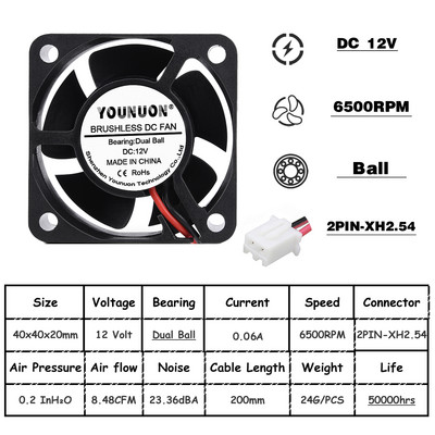 2 vnt. rutulinis 40 mm aušinimo ventiliatorius 40 x 40 x 20 mm aušintuvas 24 V 12 V 5 V 4020 kompiuterio korpuso aušinimo ventiliatorius 2 kontaktų 3 kontaktų aušintuvo ventiliatorius 3D spausdintuvo ventiliatorius