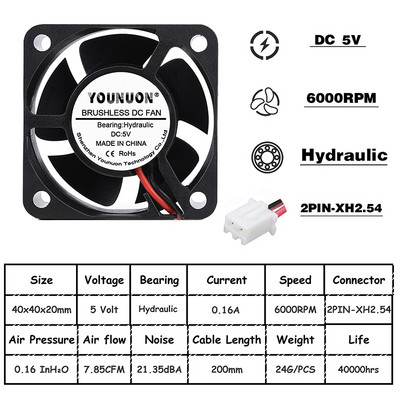 2 vnt. rutulinis 40 mm aušinimo ventiliatorius 40 x 40 x 20 mm aušintuvas 24 V 12 V 5 V 4020 kompiuterio korpuso aušinimo ventiliatorius 2 kontaktų 3 kontaktų aušintuvo ventiliatorius 3D spausdintuvo ventiliatorius
