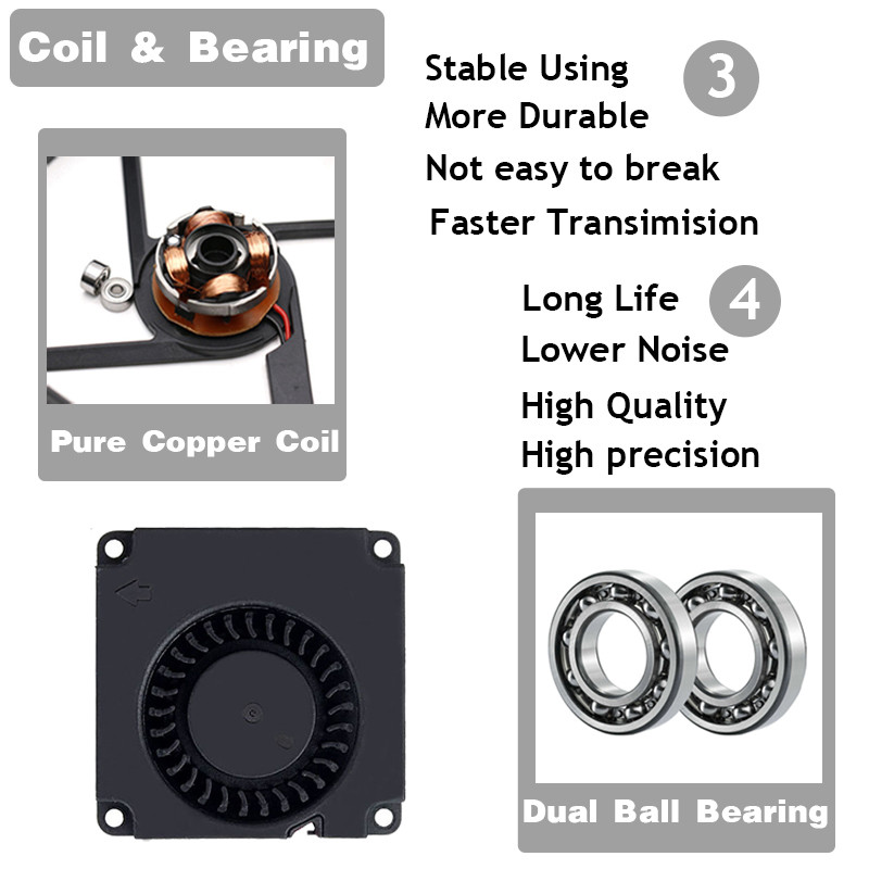 2 vnt. 40 mm 3D spausdintuvo ventiliatorius 12V 24V 5V 4010 ventiliatoriaus spausdintuvo aušinimo priedai DC turbo ventiliatorius radialiniai ventiliatoriai 40x40