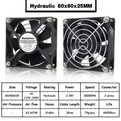 Ventilator axial EC 60mm 80mm 90mm 120mm Ventilator fără perii cu bilă AC 110V 120V 220V 230V 240V Ventilator carcasa computerului 6025 8025 9225 12038