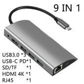 HUB Type C USB 3.0 su HDMI suderinamas 4K RJ45 adapteris 9 in 1 Type-C prijungimo stotis, skirta nešiojamajam kompiuteriui Macbook Air iPad Pro USB-C