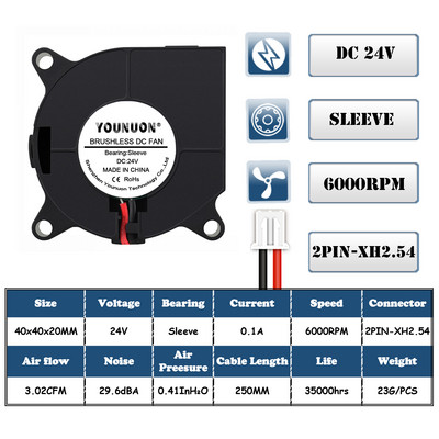 2 buc. ventilator pentru imprimantă 3D 40mm 4020 Turbo suflantă 24V 12V 5V Manșon cu bilă dublă Ventilatoare de răcire 40x40x20mm pentru răcitor imprimante 3D
