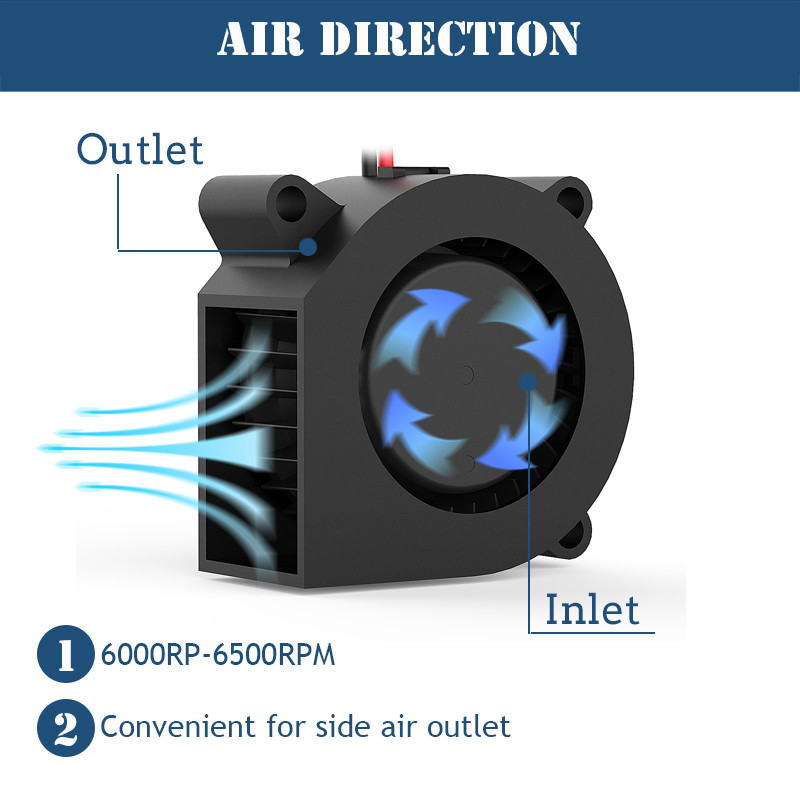 2 buc. ventilator pentru imprimantă 3D 40mm 4020 Turbo suflantă 24V 12V 5V Manșon cu bilă dublă Ventilatoare de răcire 40x40x20mm pentru răcitor imprimante 3D