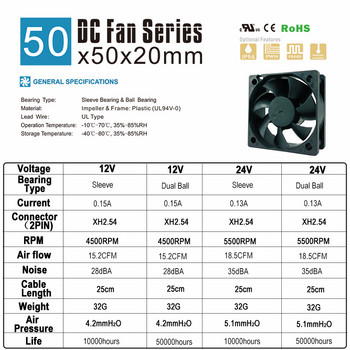 2τμχ SXDOOL 50mm μίνι ανεμιστήρας ψύξης 5cm DC 12V 24V 2Pin 5020 50x50x20mm Διπλό ρουλεμάν με ρουλεμάν Mini Cooler Cooling Fan