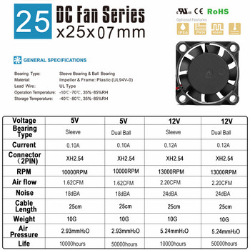 2 τμχ 2Pin 2507 2,5cm 25x25x7mm λεπτός 25mm DC 5V 12V Micro Cooler Cooling Fans Cooler Brushless Chipset Mini Cooling Fan