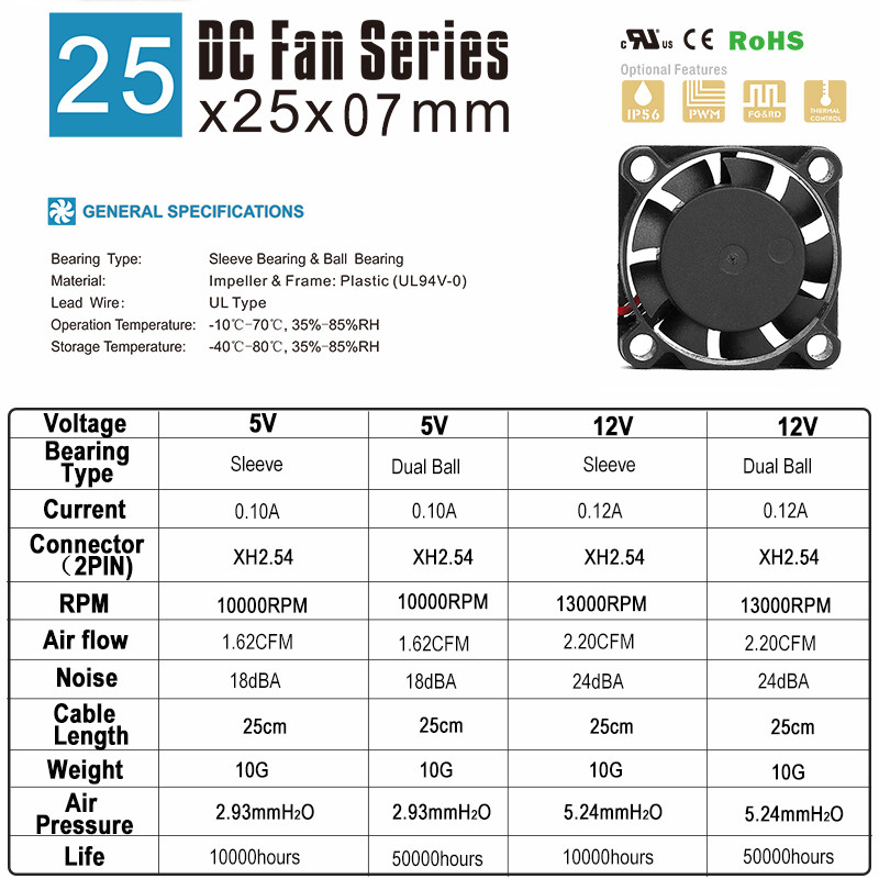 2 τμχ 2Pin 2507 2,5cm 25x25x7mm λεπτός 25mm DC 5V 12V Micro Cooler Cooling Fans Cooler Brushless Chipset Mini Cooling Fan