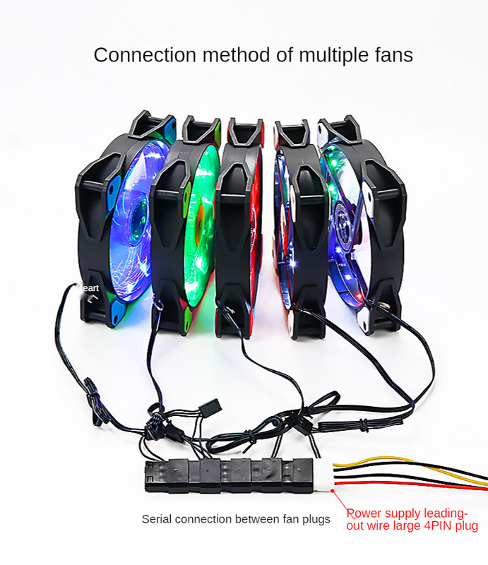 ARSYLID 33 LED 12 cm-es hűtőventilátor ház ház Napelem ventilátor csendes ventilátor Kék zöld piros fehér fény tápegység