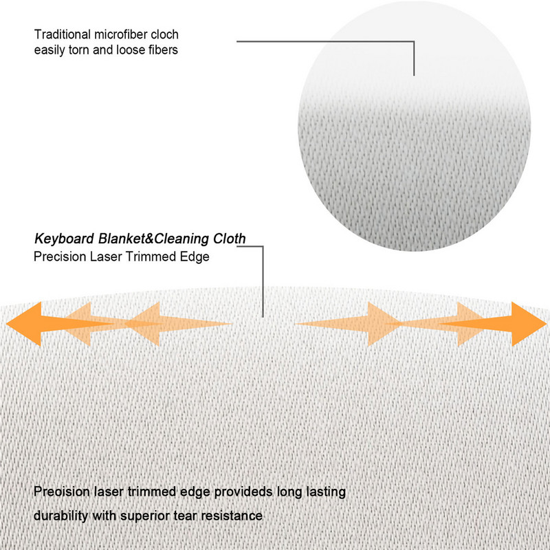 Mikrošķiedras putekļu necaurlaidīga aizsargplēve, piezīmjdatora plaukstas tastatūras pārklājs klēpjdatora ekrāna tīrīšanas lupatiņa MacBook Pro 13/15/16 collu