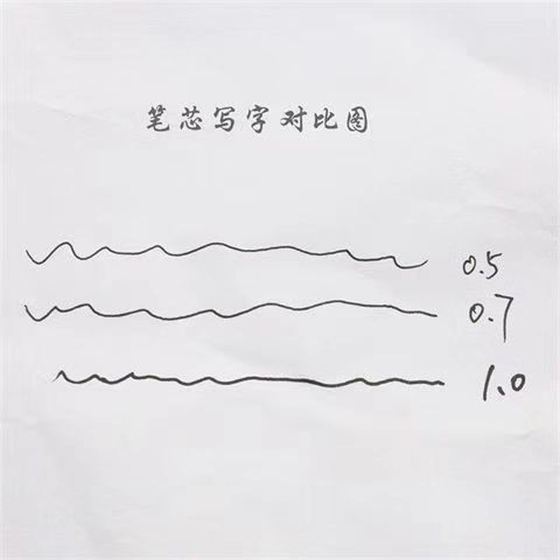 22 de bucăți stilou neutru de capacitate mare reumplere cap glonț 1,0/0,7/0,5 mm negru albastru roșu matuit birou semnătură student examen