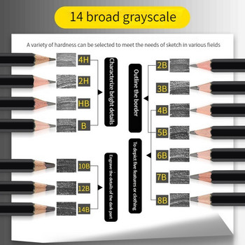 14 бр. Професионален комплект моливи за скици HB 2H 4H B 2B 3B 4B 5B 6B 7B 8B 10B 12B 14B Графитно изкуство Ръчно рисувана химикалка Училищни канцеларски материали